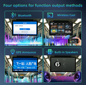 Moniteur de bus OEM à bas prix, écran publicitaire HD 22 <span class=keywords><strong>pouces</strong></span>, <span class=keywords><strong>TV</strong></span> de toit rabattable Android pour bus touristique urbain - Product Image 4