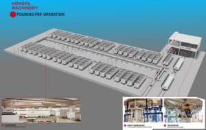 <span class=keywords><strong>Bloc</strong></span> aac et plante de <span class=keywords><strong>bloc</strong></span> aac panneau mural léger faisant la machine Offre Spéciale la fabrication de moules - Product Image 4