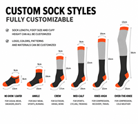 Chaussettes en coton jacquard personnalisées, douces et confortables, décontractées, pour hommes, printemps, support OEM, fabricant de marque privée