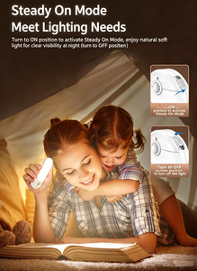 Housing Body Motion <b>Sensor</b> <b>Night</b> <b>Light</b> LED Rechargeable Corridor Bedside Lamp Cabinet <b>Light</b> - Product Image 2