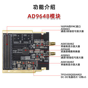 Módulo ADC de alta velocidad de 105M – LVDS de doble canal de 14 bits, ADI AD9648, FMC-LPC M651 - Product Image 3
