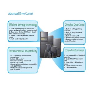 New Three Phase 7.5KW 460V VFD075C43A-21 C2000 Plus Series Variable Frequency - Product Image 3