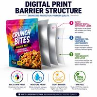 Levendige digitale print snackstand-up pouch ziplock zak voedselveilige aluminiumfolie op maat gemaakte verpakking