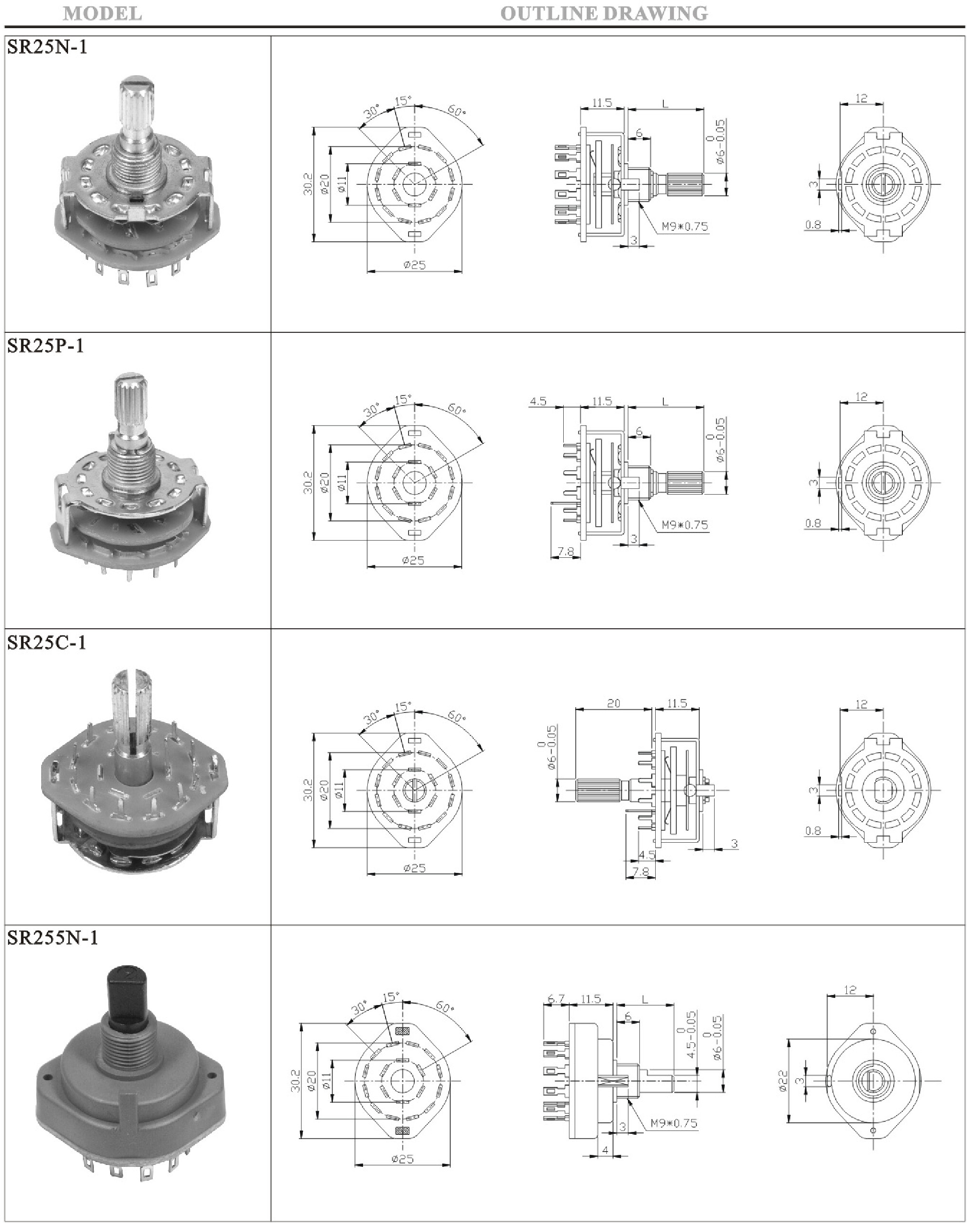 SR25 ROTARY SWITCHES DRAWINGS