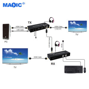 Équipements Audio Vidéo 4k 30hz 50m HDMI USB 2.0 KVM Extender Over CAT 6 CAT 6e KVM Extender for HDTV Mouse Keyboard - Product Image 3