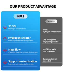 Generador de Hidrógeno de Titanio Suyzeko de 3000 ml para el Hogar, con Membrana de Enfriamiento SPE y Certificación, para Uso Doméstico con Gas - Product Image 3