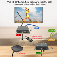 Extensor HDMI sobre IP de 120 m, Extensor HDMI Ethernet, Sistema de Distribución de Video Wall de 1080p, Cat5e Cat6, Control IR