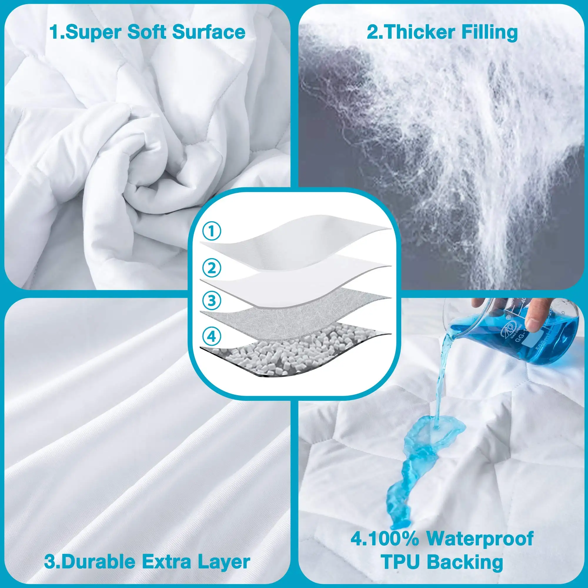 Wholesale Waterproof Bed Cover Anti Bed Bug De Colchon Bedding Quilted Elastic Fitted Style Bed Mattress Protector