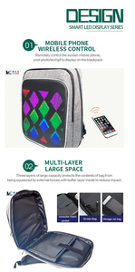 Mochila Escolar Impermeable con Pantalla LED Maxcolor de 64*64 Puntos, Pantalla RGB a Todo Color, Control por Aplicación, Modelo B201 - Product Image 2