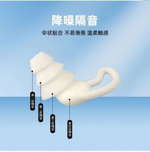 Tapones para los Oídos Worldlink Shark Fin EP-100, Nuevos, de Silicona Suave, Impermeables, Reducción de Ruido, Aislamiento Acústico, para Dormir - Product Image 4