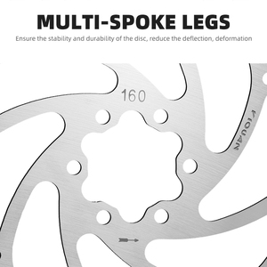 <span class=keywords><strong>Disque</strong></span> <span class=keywords><strong>de</strong></span> <span class=keywords><strong>frein</strong></span> <span class=keywords><strong>de</strong></span> vélo 160mm 180mm en acier inoxydable, pièces <span class=keywords><strong>de</strong></span> <span class=keywords><strong>frein</strong></span> à <span class=keywords><strong>disque</strong></span> hydraulique, <span class=keywords><strong>disque</strong></span> <span class=keywords><strong>de</strong></span> <span class=keywords><strong>frein</strong></span> pour VTT, vente en gros OEM - Product Image 2