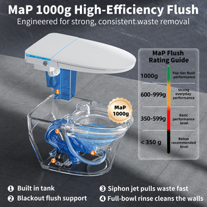 Déstockage : WC intelligent sans réservoir au design moderne, idéal pour les projets <span class=keywords><strong>de</strong></span> rénovation d'appartements - Product Image 5