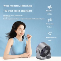 Ventilador de Escritorio sin Aspas de Alta Calidad, Montado en la Pared, con 100 Velocidades, Alimentado por USB, Circulación de Aire, Apto para Oficina, Exteriores y Camping