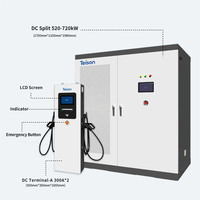 Stasiun Pengisian Daya Mobil Listrik Teison 720kw DC, Pengisian Cepat, Tipe Terpisah Enam Port, Terpasang di Lantai