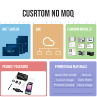 G60M 8+128GB WiFi 4G 9000mAh IP67 GNSS RTK GPS Navigation Android 13 PDA robuste industriel portable 5,5 pouces IPS/AFFS FHD
