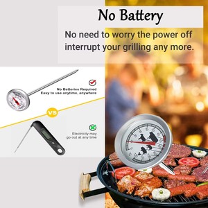 Nhiệt kế thịt bò BBQ 2025 SW B10, đầu dò thép không gỉ, đạt chuẩn IP52, độ phân giải 0.001C, bảo hành 1 năm, hỗ trợ tùy chỉnh OEM - Product Image 2