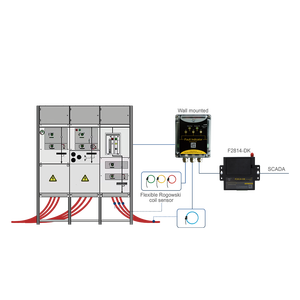 Bốn đức tin ngầm Cáp hiện tại lỗi chỉ số ngắn mạch và Trái Đất lỗi Detector - Product Image 1