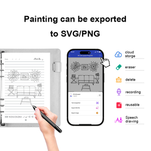 Nhà Máy Giá Kỹ Thuật Số Chữ Viết Tay Lưu Ý Cuốn Sách Đồng Bộ Nhật Ký Thông Minh Bằng Văn Bản Đặt Đám Mây A5 Máy Tính Xách Tay Da Máy Tính Xách Tay Với Ứng Dụng Và Khóa - Product Image 6