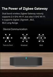Passerelle intelligente double bande TYSH <span class=keywords><strong>Tuya</strong></span> 2.4G/5G BLE WiFi Zigbee avec fonction de redémarrage à distance, alimentée par batterie, pour hôtel et usage domestique - Product Image 2