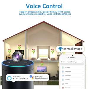 ปลั๊กไฟอัจฉริยะ TY-US Tuya Smart Wifi มาตรฐานอเมริกา 10A ควบคุมระยะไกล ใช้งานร่วมกับ Alexa และ Google Home - Product Image 5