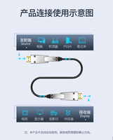 Alta calidad desmontable AOC 8K HDMI macho a macho Cable tipo D a tipo A con chaqueta de PVC PC TV PS4/5 Monitor de cable de fibra óptica