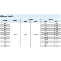Agrafes en U courbées RUIFENG en acier doré 16GA 7/16" électrogalvanisées (10 000 pièces/boîte) Série N pour agrafeuse à meubles et construction
