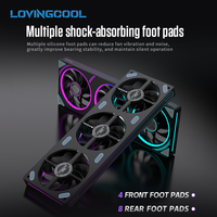 LOVINGCOOL 2027 FL-360 Refroidisseur Liquide Intégré 360mm Plug-in Bidirectionnel Sans Fil ARGB Ventilateur 120mm Radiateur PC Échantillon Personnalisé