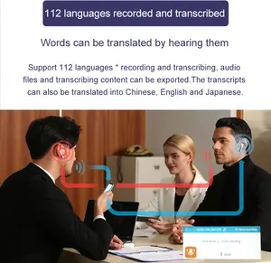 2024 ใหม่เครื่องแปลนักแปลปากกาหน้าจอสัมผัสออนไลน์สแกนปากกาOffline Translatorเพื่อการเรียนรู้