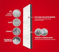 Máquina de Paneles de Muro de Hormigón Prefabricado, Máquina para Fabricar Bloques de Cemento de Hormigón Huecos, Máquina para Fabricar Baldosas de Terrazo