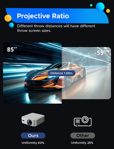 Modello più recente J318 <span class=keywords><strong>Streaming</strong></span> nativo 1080P Home Education <span class=keywords><strong>film</strong></span> 1GB 8GB Smart in 360 reale lumen Android 11 BT Dural WIFI proiettore - Product Image 5