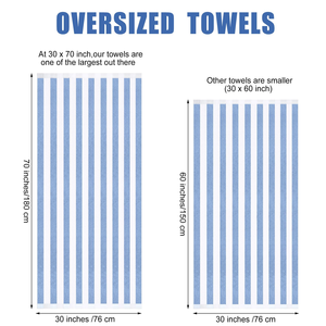 100% Cotton Eco-Friendly Antimicrobial Quick-Dry Plaid Rectangle <b>Bath</b> <b>Towel</b> <b>Set</b> Woven Jacquard Customized Size Design Home Use - Product Image 2