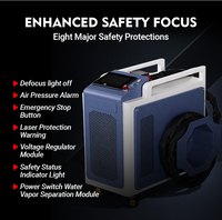 Mesin Pembersih Laser Serat Pulsa DMK New air Cooling 1500w Portabel untuk Penghapusan Karat