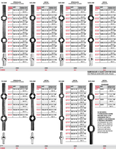 Barre en fer forgé forgé à chaud avec trou pour les pièces <span class=keywords><strong>de</strong></span> panneaux <span class=keywords><strong>de</strong></span> main courante <span class=keywords><strong>de</strong></span> clôture <span class=keywords><strong>de</strong></span> porte Hebei Shijiazhuang Billion - Product Image 2
