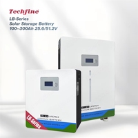 Système de batterie de stockage d'énergie solaire au lithium 48V LiFePO4 5-15kWh 100-300Ah à cycle profond, avec communication CAN, montage mural, certifié CE