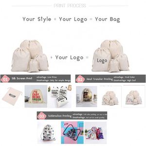 Wholesale Reusable Beautiful 100% Natural Cotton <b>Canvas</b> Gift Packaging Jewelry Pouch Customized Drawstring <b>Bag</b> - Product Image 5