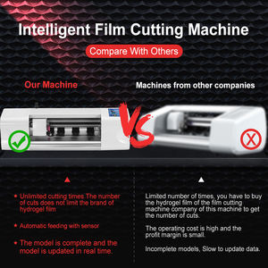 ฟิล์มไฮโดรเจล TPU PET PMMA สำหรับตัดฟิล์มกันรอยหน้า<span class=keywords><strong>จ</strong></span>อ  ลดราคาพิเศษ พร้อมเครื่องตัดฟิล์มไฮโดรเ<span class=keywords><strong>จ</strong></span>ล - Product Image 2