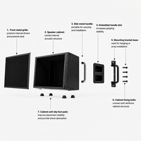 Système de sonorisation professionnel à ligne active 4000W de puissance de crête, double haut-parleur 15 pouces, équipement audio de scène pour concerts