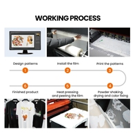 Imprimante DTF Millantech New 8 Printhead I3200 équipée d'un système de pulvérisation intelligent et d'un four de polymérisation à température constante