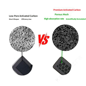 Filtre à air HEPA 13 au charbon actif pour purificateur d'imprimante 3D Bambu X1 P1 P2S H2D - Product Image 3