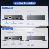 Extenseur HDMI USB SYONG 4K 60M 196FT Câble Ethernet Cat5e/Cat6 Transmetteur Récepteur HDMI KVM Contrôle Clavier Souris USB