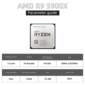 Processeur intel Core <span class=keywords><strong>r9</strong></span>-<span class=keywords><strong>5900x</strong></span>, 3.7 GHz, 12 cœurs, 24 threads, L3 64 mo, 7nm, Socket AM4, sans ventilateur, 100 — 000000061, nouveauté - Product Image 5