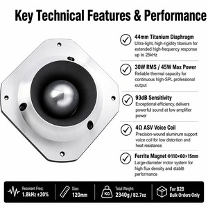 Tweeter <span class=keywords><strong>à</strong></span> compression avec diaphragme en titane de 44 mm, 4 ohms, 93 dB, OEM ODM pour les marques audio automobiles - Product Image 2