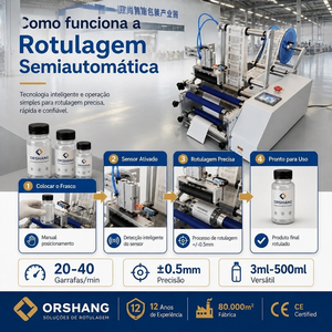Etiquetadora Eléctrica Semiautomática con Pantalla Táctil para Botellas Redondas de Plástico, Alta Precisión, Compatibilidad con Múltiples Materiales - Product Image 4