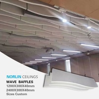 Panneau de plafond acoustique à suspension verticale en laine de verre, bord droit, plafonds rectangulaires, installation directe sur panneau de plafond en ciment