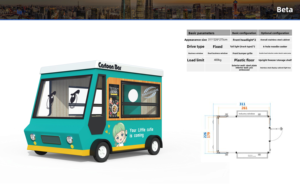 Electric Four-Wheel Mobile Sightseeing Cart, Multi-Functional Street Food & Drink <b>Vending</b> Cart For Coffee Milk Tea - Product Image 2