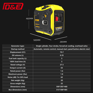 เครื่องกำเนิดไฟฟ้าเบนซินแบบพกพา1.8kw 1800W DC 12V 24V AC DYNAMO สำหรับรถบรรทุกแบตเตอรี่ RV ที่จอดรถ<span class=keywords><strong>แอร์</strong></span>ตู้เย็นแคมป์ปิ้ง - Product Image 6