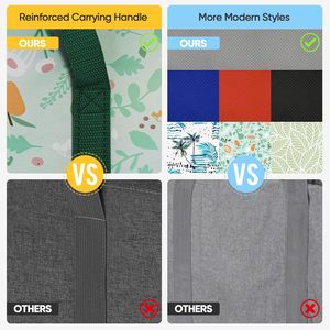 Collapsible <b>Heavy</b> <b>Duty</b> Large Insulated Grocery Bag Dual with <b>Zippers</b> Water-Resistant Material for Shopping Picnics Daily Errands - Product Image 3