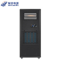 Humidificateur et déshumidificateur électriques 2-en-1 Wetwells MCH-06Y avec capacités de 156L/D et 144L/D pour salles informatiques et archives