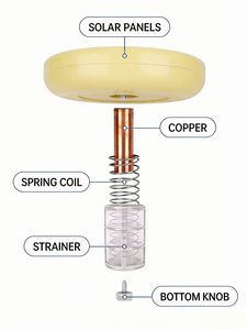 Ionizador Solar Flotante <span class=keywords><strong>para</strong></span> Piscinas, Purificador <span class=keywords><strong>de</strong></span> Agua <span class=keywords><strong>de</strong></span> Cobre con Panel Solar, Reduce el <span class=keywords><strong>Cloro</strong></span>, Inhibe las Algas, Limpiador <span class=keywords><strong>de</strong></span> Piscinas - Product Image 3
