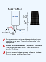 Calentador de Agua Fotovoltaico de Alta Eficiencia, Seguro y Duradero, con Inversor Eléctrico Dual Aplicable Globalmente, 60/80/120L, Personalizable con Logotipo/Caja
